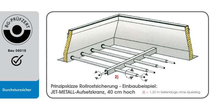 JET-Sicherheitsstufe 4